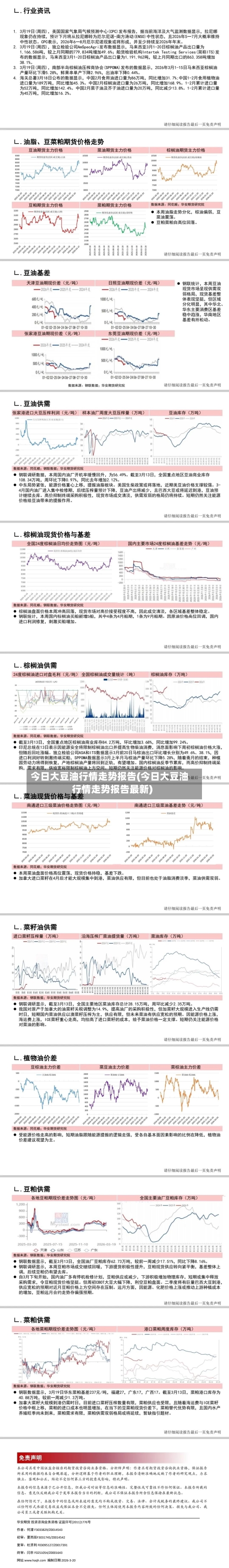 今日大豆油行情走势报告(今日大豆油行情走势报告最新)-第1张图片