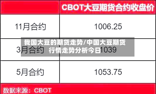 我国大豆的期货走势/中国大豆期货行情走势分析今日-第1张图片