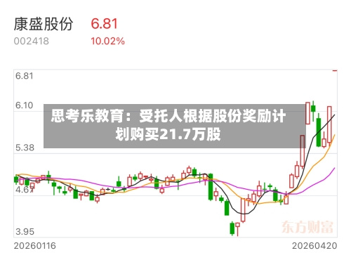 思考乐教育：受托人根据股份奖励计划购买21.7万股-第2张图片
