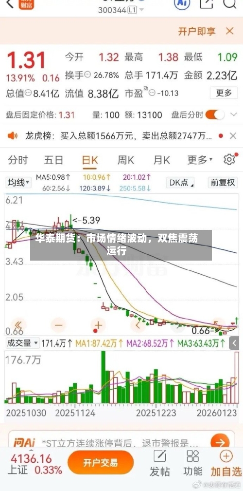 华泰期货：市场情绪波动，双焦震荡运行-第1张图片