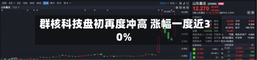 群核科技盘初再度冲高 涨幅一度近30%-第1张图片