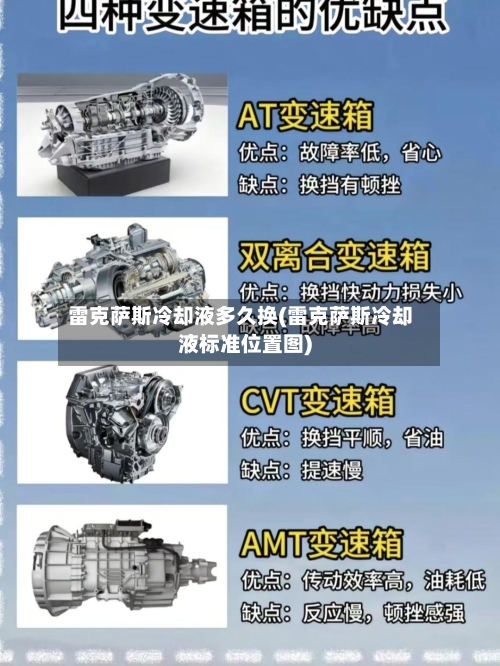 雷克萨斯冷却液多久换(雷克萨斯冷却液标准位置图)-第1张图片