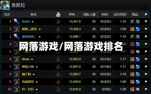 网落游戏/网落游戏排名-第2张图片
