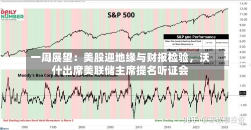 一周展望：美股迎地缘与财报检验，沃什出席美联储主席提名听证会-第3张图片