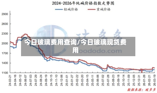 今日玻璃费用查询/今日玻璃现货费用-第1张图片