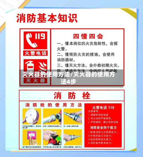 灭火器的使用方法/灭火器的使用方法4步-第1张图片