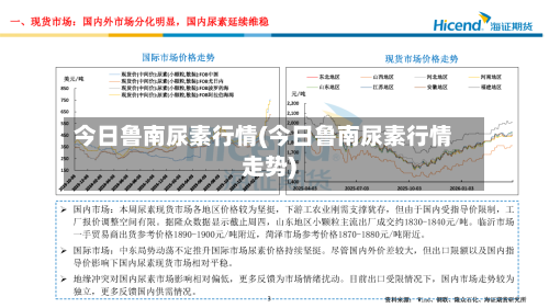 今日鲁南尿素行情(今日鲁南尿素行情走势)-第2张图片