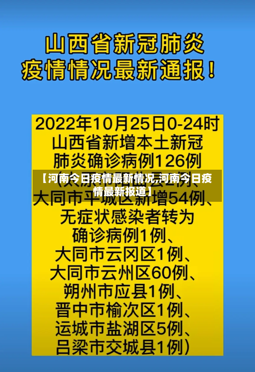 【河南今日疫情最新情况,河南今日疫情最新报道】-第2张图片