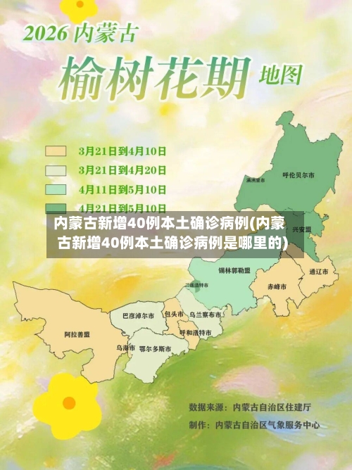内蒙古新增40例本土确诊病例(内蒙古新增40例本土确诊病例是哪里的)-第3张图片