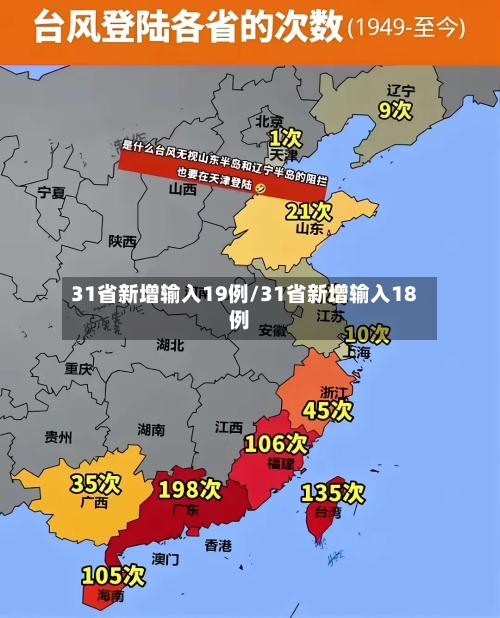 31省新增输入19例/31省新增输入18例-第3张图片