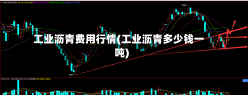 工业沥青费用行情(工业沥青多少钱一吨)-第3张图片