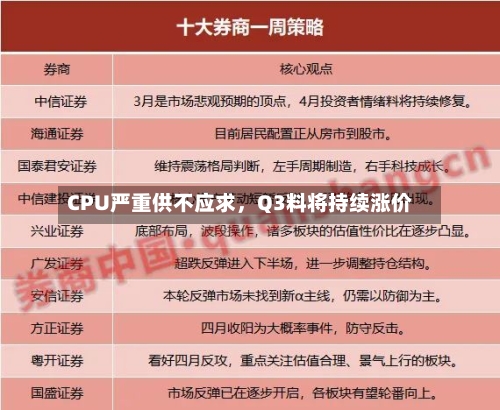 CPU严重供不应求，Q3料将持续涨价-第1张图片