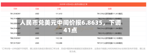 人民币兑美元中间价报6.8635，下调41点-第2张图片