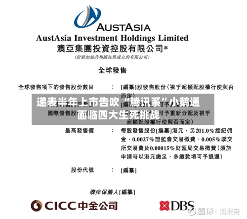 递表半年上市告吹 “腾讯系	”小鹅通面临四大生死挑战-第2张图片