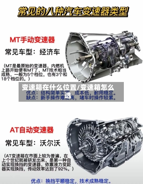 变速箱在什么位置/变速箱怎么选-第2张图片