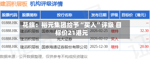 花旗：裕元集团给予“买入	”评级 目标价21港元-第1张图片
