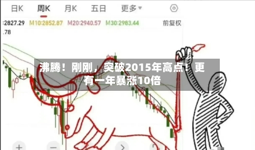 沸腾！刚刚，突破2015年高点！更有一年暴涨10倍-第1张图片