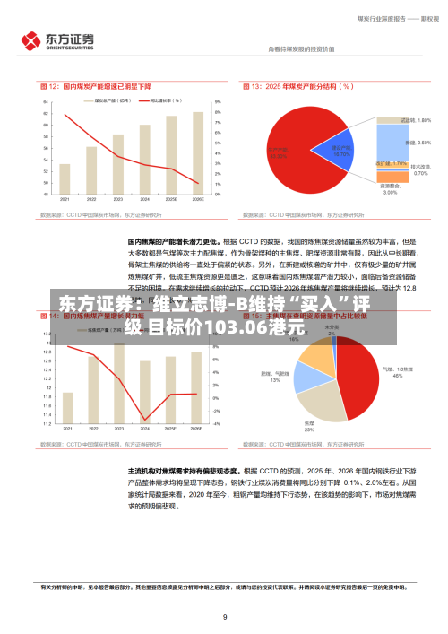 东方证券：维立志博-B维持“买入	”评级 目标价103.06港元-第1张图片