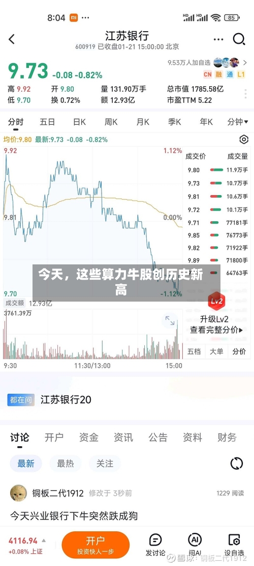 今天，这些算力牛股创历史新高-第1张图片