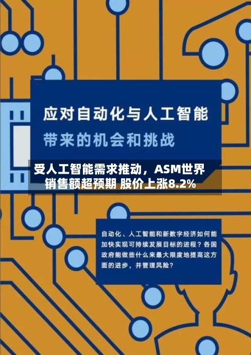 受人工智能需求推动，ASM世界销售额超预期 股价上涨8.2%-第1张图片