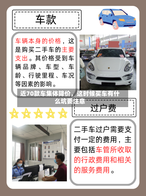 近70款车集体降价，这时候买车有什么坑要注意-第3张图片