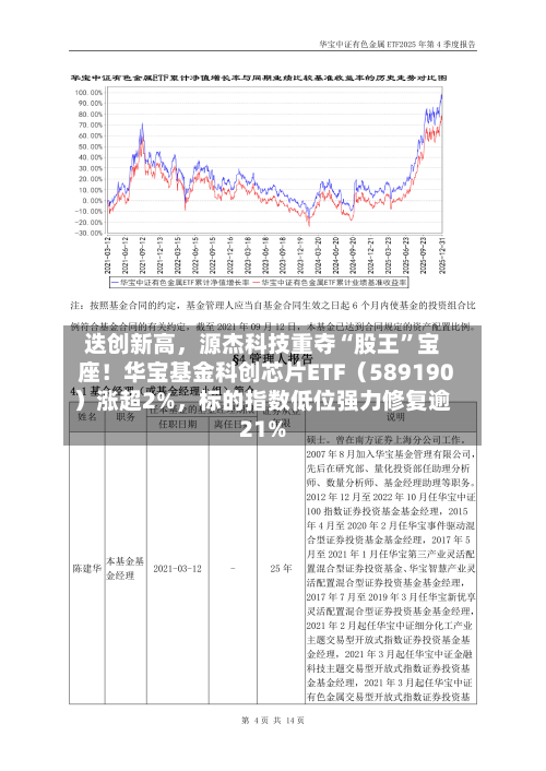 迭创新高，源杰科技重夺“股王	”宝座！华宝基金科创芯片ETF（589190）涨超2%	，标的指数低位强力修复逾21%-第1张图片