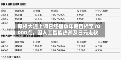 摩根大通上调日经指数年底目标至70000点	，因人工智能热潮及日元走软-第1张图片