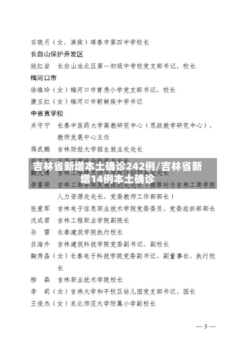 吉林省新增本土确诊242例/吉林省新增14例本土确诊-第1张图片