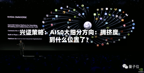 兴证策略：AI50大细分方向：拥挤度到什么位置了？-第1张图片