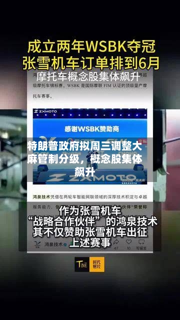 特朗普政府拟周三调整大麻管制分级	，概念股集体飙升-第1张图片