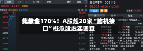比较多飙涨逾170%！A股超20家“脑机接口	”概念股虚实调查-第2张图片