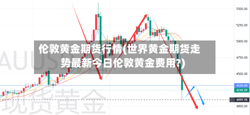 伦敦黄金期货行情(世界黄金期货走势最新今日伦敦黄金费用?)-第1张图片