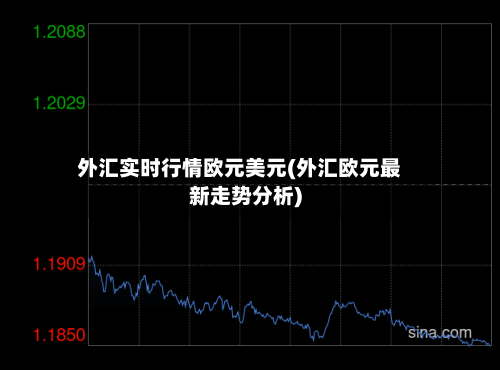 外汇实时行情欧元美元(外汇欧元最新走势分析)-第2张图片