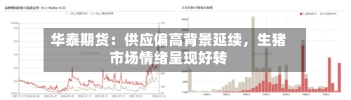 华泰期货：供应偏高背景延续	，生猪市场情绪呈现好转-第1张图片