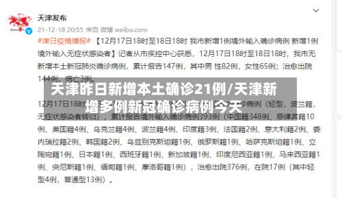 天津昨日新增本土确诊21例/天津新增多例新冠确诊病例今天-第1张图片