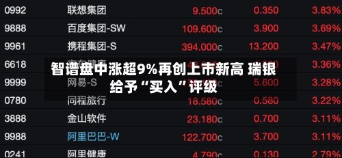 智谱盘中涨超9%再创上市新高 瑞银给予“买入”评级-第1张图片