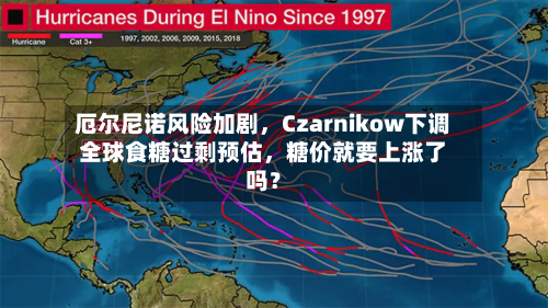 厄尔尼诺风险加剧，Czarnikow下调全球食糖过剩预估	，糖价就要上涨了吗？-第1张图片
