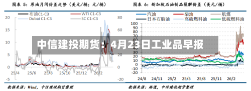 中信建投期货：4月23日工业品早报-第3张图片
