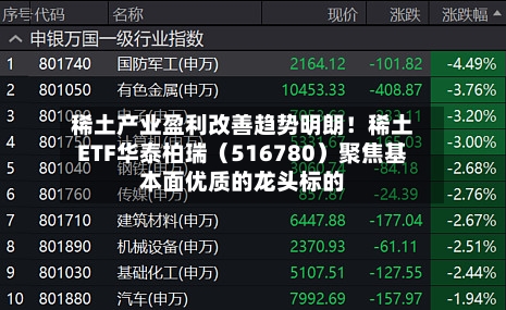 稀土产业盈利改善趋势明朗！稀土ETF华泰柏瑞（516780）聚焦基本面优质的龙头标的-第3张图片
