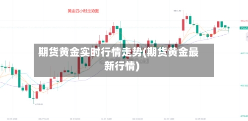 期货黄金实时行情走势(期货黄金最新行情)-第1张图片