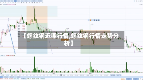 【螺纹钢近期行情,螺纹钢行情走势分析】-第2张图片