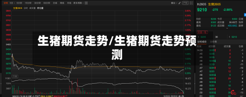 生猪期货走势/生猪期货走势预测-第2张图片