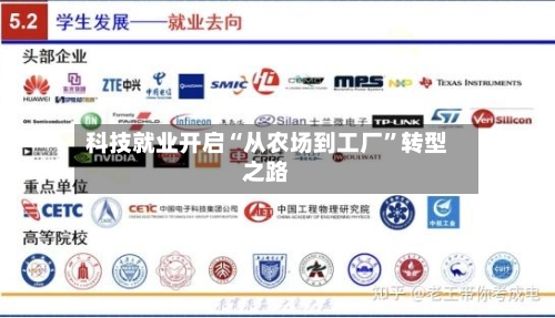 科技就业开启“从农场到工厂”转型之路-第1张图片