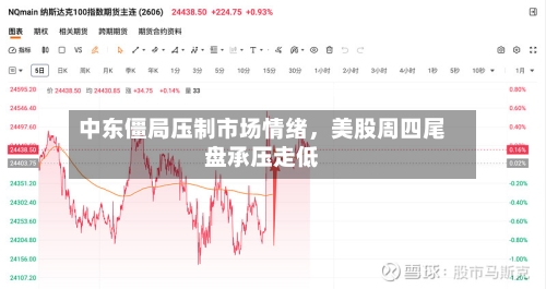 中东僵局压制市场情绪	，美股周四尾盘承压走低-第2张图片