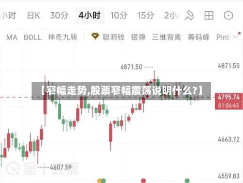 【窄幅走势,股票窄幅震荡说明什么?】-第1张图片