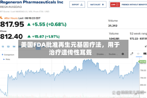 美国FDA批准再生元基因疗法，用于治疗遗传性耳聋-第1张图片