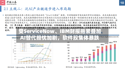受ServiceNow、IBM财报拖累叠加AI替代担忧加剧，软件股集体暴跌-第1张图片