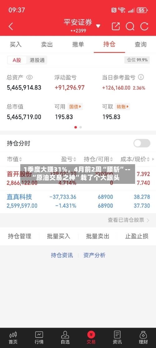 1季度大赚31%	，4月前2周“腰斩”--“原油交易之神”栽了个大跟头-第2张图片