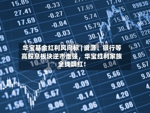 华宝基金红利风向标 | 资源、银行等高股息板块逆市走强	，华宝红利家族全线飘红！-第1张图片