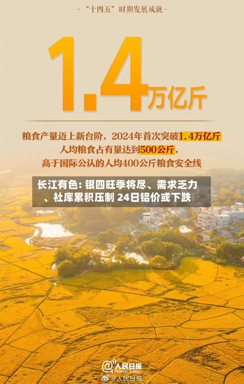 长江有色: 银四旺季将尽、需求乏力、社库累积压制 24日铝价或下跌-第1张图片
